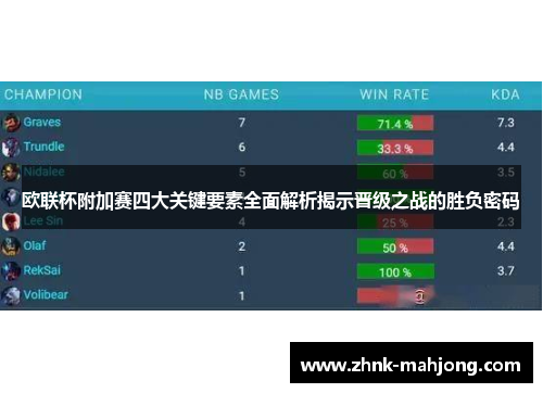 欧联杯附加赛四大关键要素全面解析揭示晋级之战的胜负密码