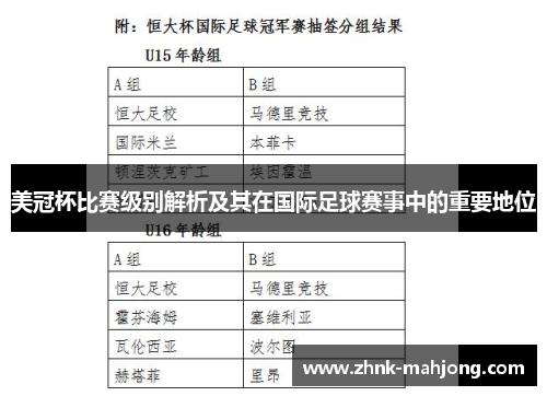 美冠杯比赛级别解析及其在国际足球赛事中的重要地位
