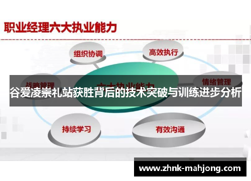 谷爱凌崇礼站获胜背后的技术突破与训练进步分析