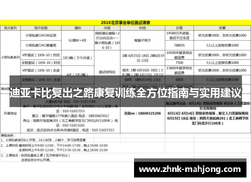迪亚卡比复出之路康复训练全方位指南与实用建议