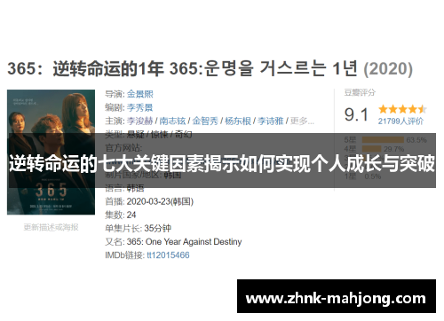 逆转命运的七大关键因素揭示如何实现个人成长与突破