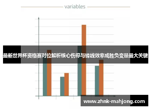 最新世界杯资格赛对位解析核心伤停与锋线效率成胜负变量最大关键 最新世界杯资格赛对位解析核心伤停与锋线效率成胜负变量最大关键